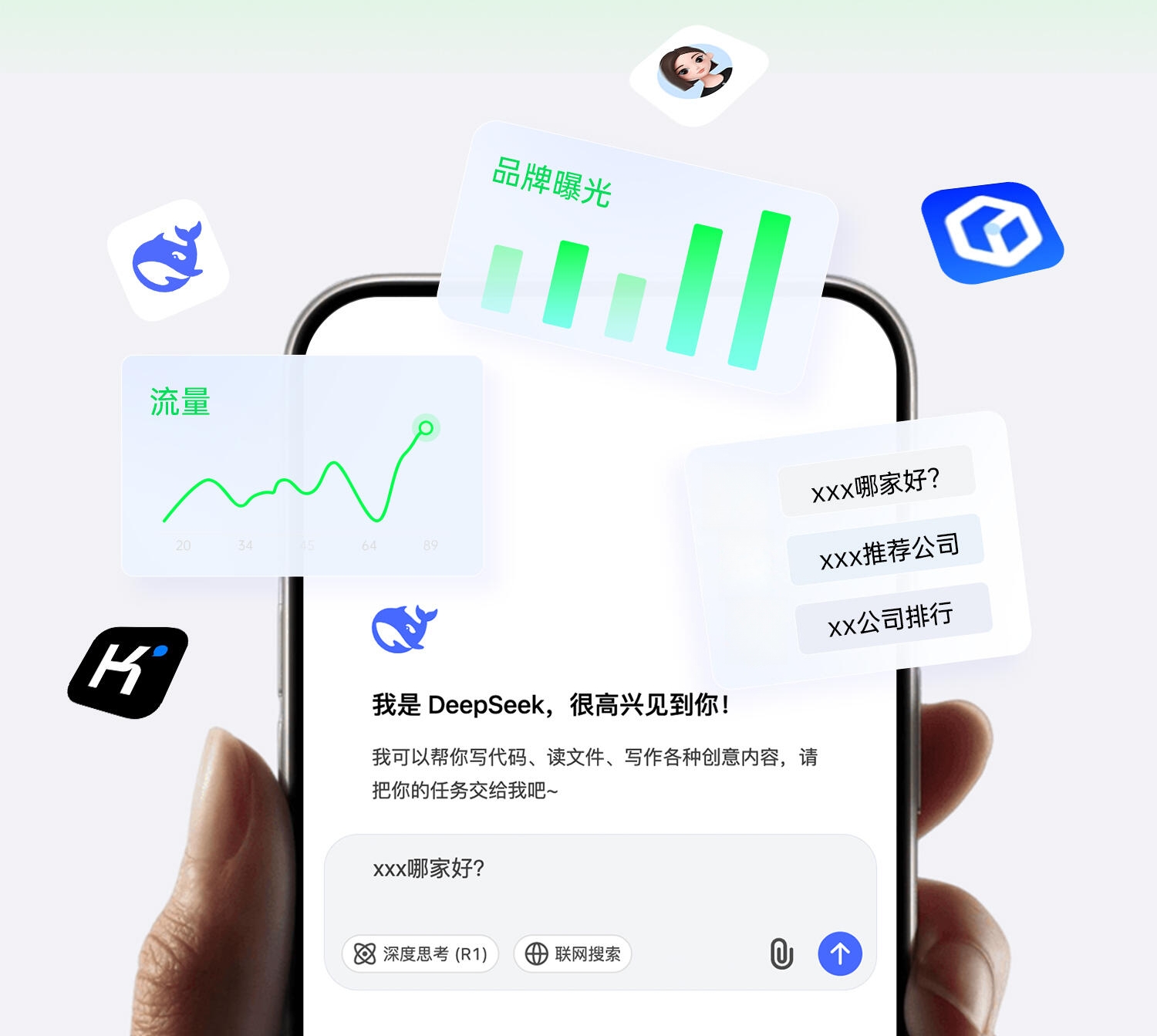 AI 推广与数字化营销